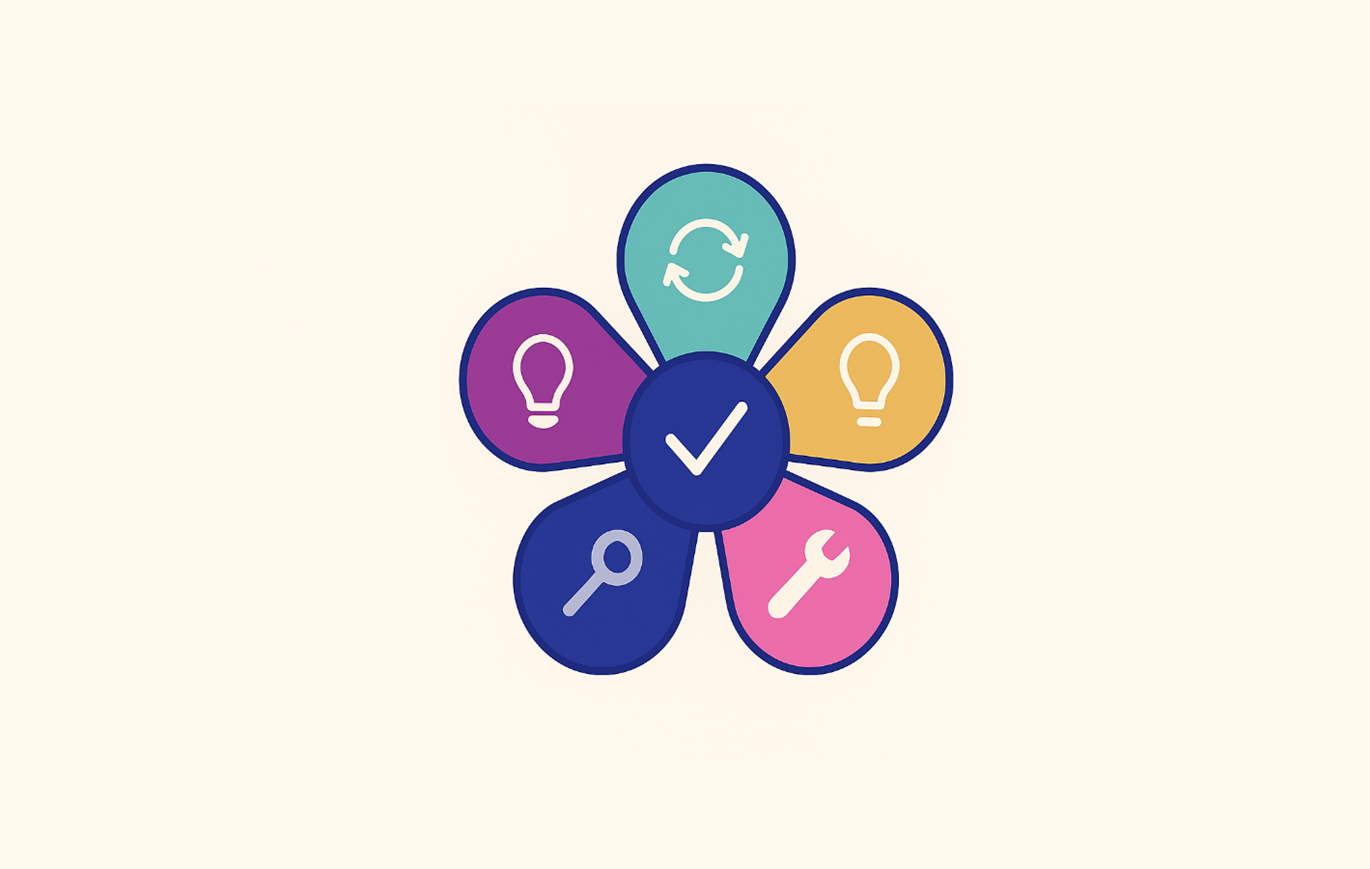 The 5 Moments of Need Designer Certificate