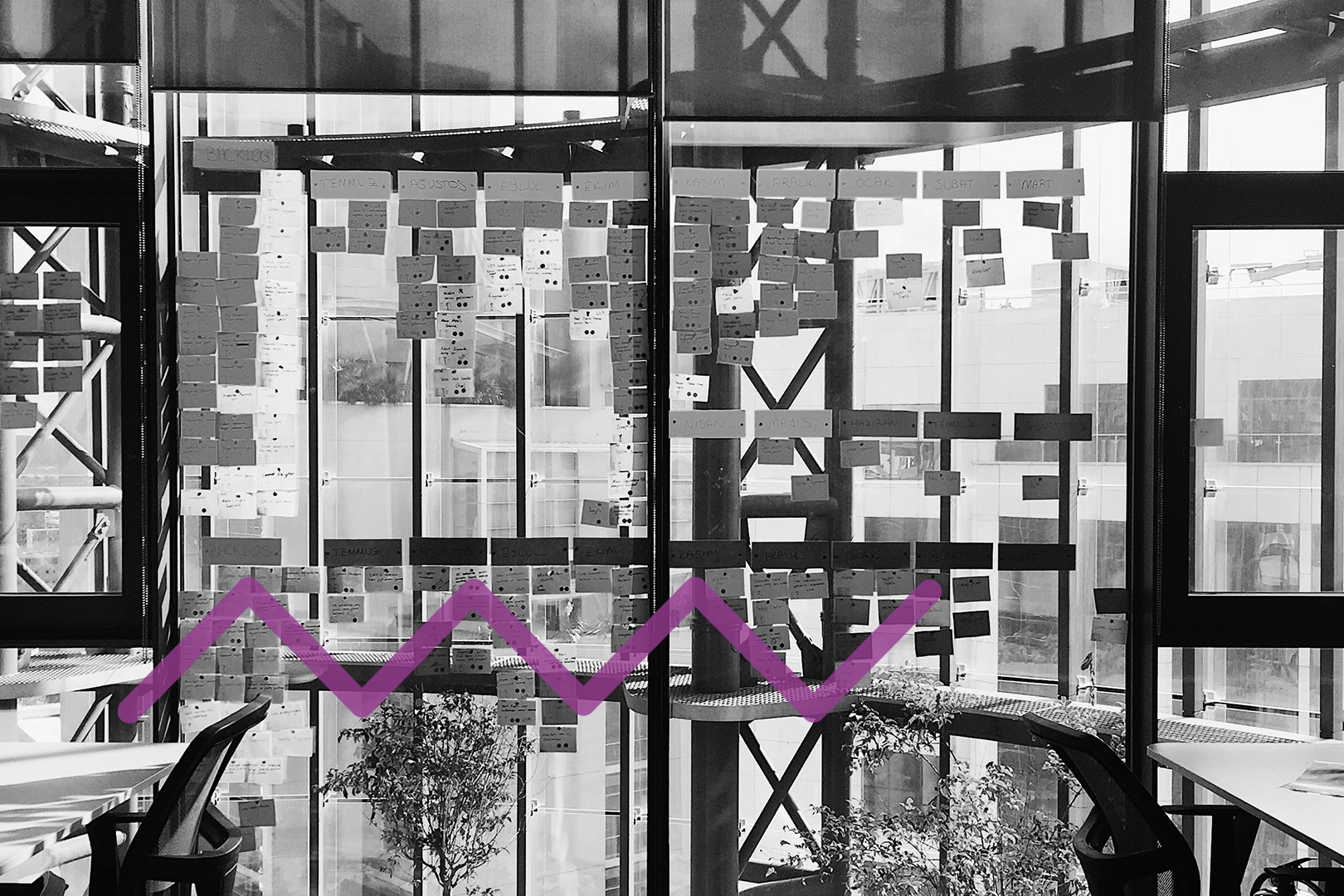 ServiceNow - IT Service Management Fundamentals