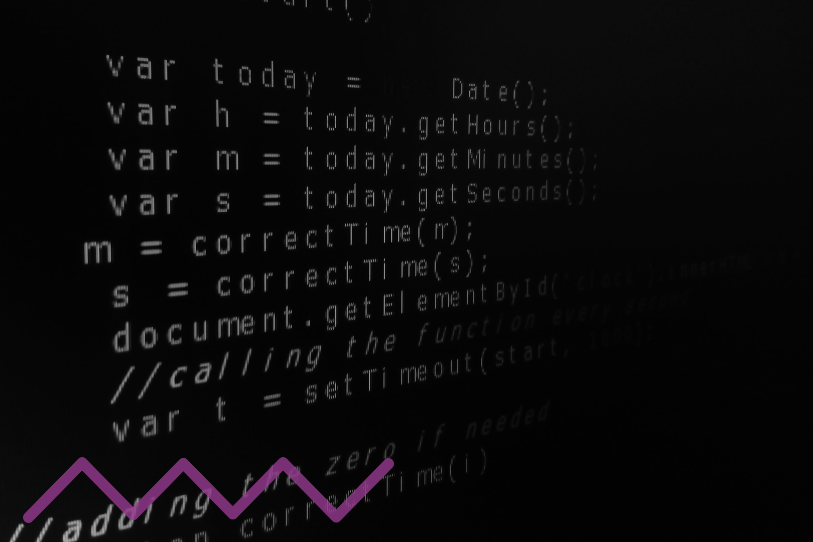 Fortinet FortiGate Administrator